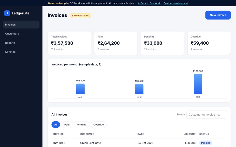 Demo SaaS dashboard for a fictional invoicing tool, showing invoice summary cards and a table